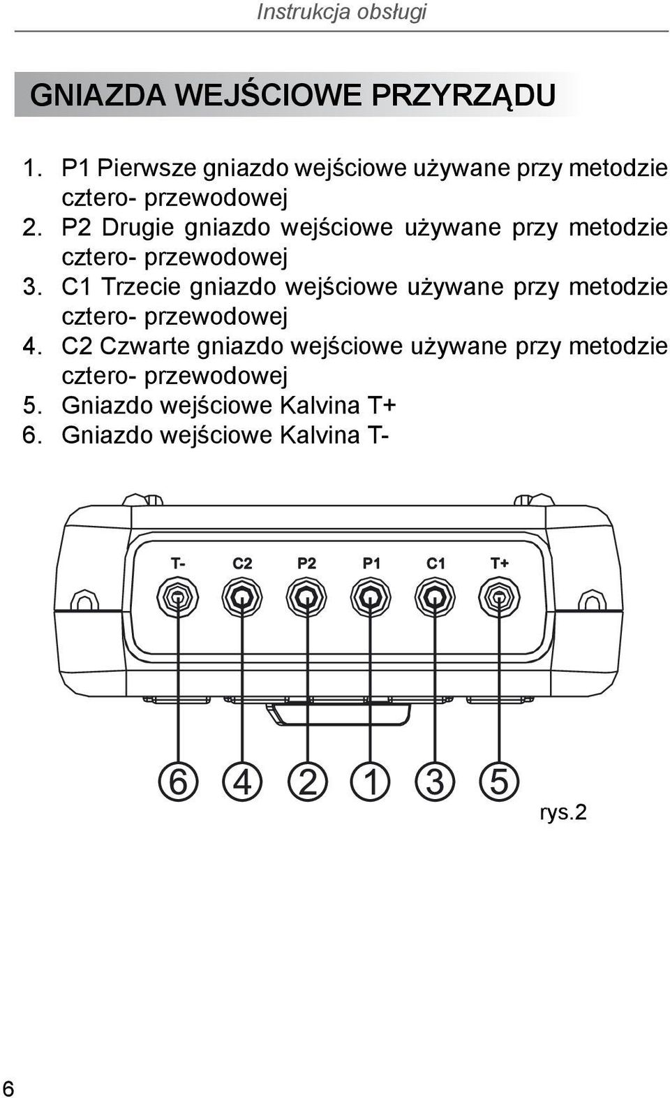 P2 Drugie gniazdo wejściowe używane przy metodzie cztero- przewodowej 3.