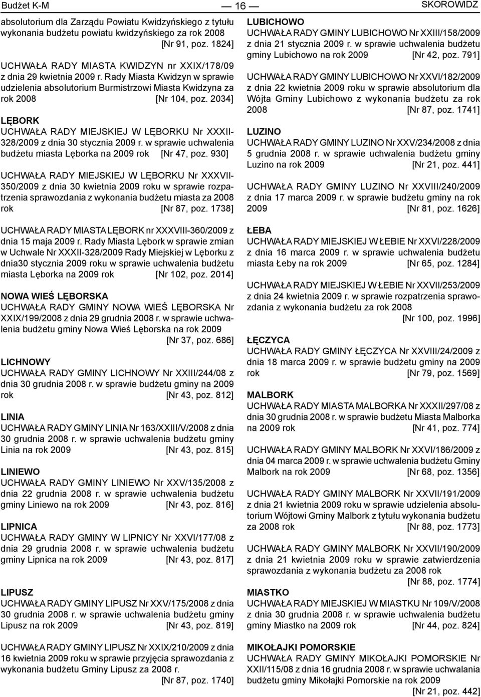 791] UCHWAŁA RADY MIASTA KWIDZYN nr XXIX/178/09 z dnia 29 kwietnia 2009 r. Rady Miasta Kwidzyn w sprawie udzielenia absolutorium Burmistrzowi Miasta Kwidzyna za rok 2008 [Nr 104, poz.