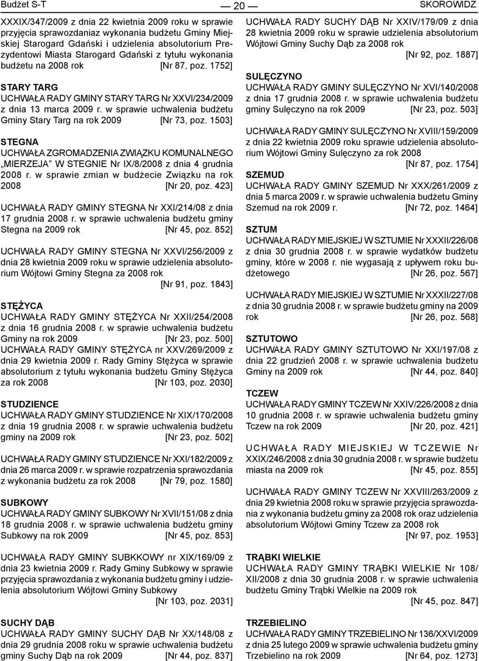 w sprawie uchwalenia budżetu Gminy Stary Targ na rok 2009 [Nr 73, poz. 1503] STEGNA UCHWAŁA ZGROMADZENIA ZWIĄZKU KOMUNALNEGO MIERZEJA W STEGNIE Nr IX/8/2008 z dnia 4 grudnia 2008 r.