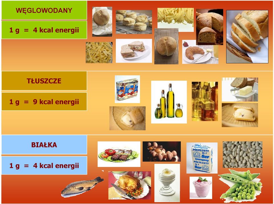 1 g = 9 kcal energii