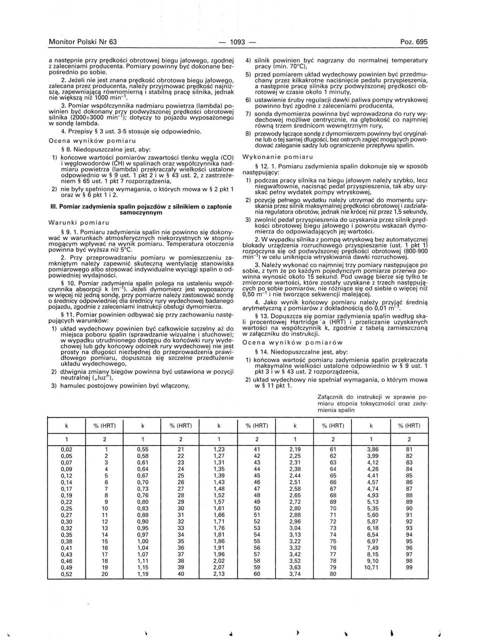 min-l. 3. Pomiar współczynnika nadmiaru powietrza (lambda) pow inien być dokonany przy podwyższonej prędkości obrotowej silnika (2000.,.3000 min-l); dotyczy to pojazdu wyposażonego w sondę lambda. 4.