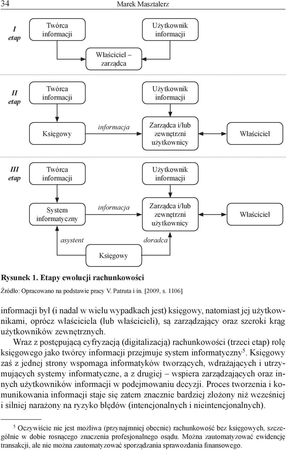 [2009, s. 1106] był (i nadal w wielu wypadkach jest) księgowy, natomiast jej użytkownikami, oprócz właściciela (lub właścicieli), są zarządzający oraz szeroki krąg użytkowników zewnętrznych.