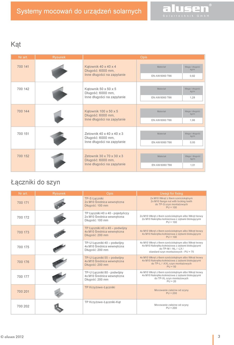 Materiał Waga / EN AW 6060 T66 1,28 700 144 Kątownik 100 x 50 x 5 Długość: 6000 mm, Inne długości na zapytanie Materiał Waga / EN AW 6060 T66 1,96 700 151 Zetownik 40 x 40 x 40 x 3 Długość: 6000 mm,