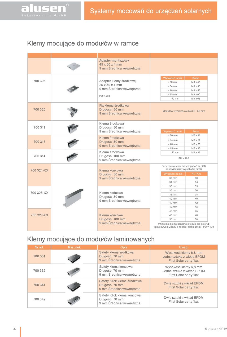 środkowa Długość: 80 mm Klema środkowa Długość: 100 mm sokość ramki Śruba > 30 mm M8 x 16 > 34 mm M8 x 20 > 40 mm M8 x 25 > 45 mm M8 x 30 50 mm M8 x 35 700 324-XX Klema końcowa Długość: 50 mm 700