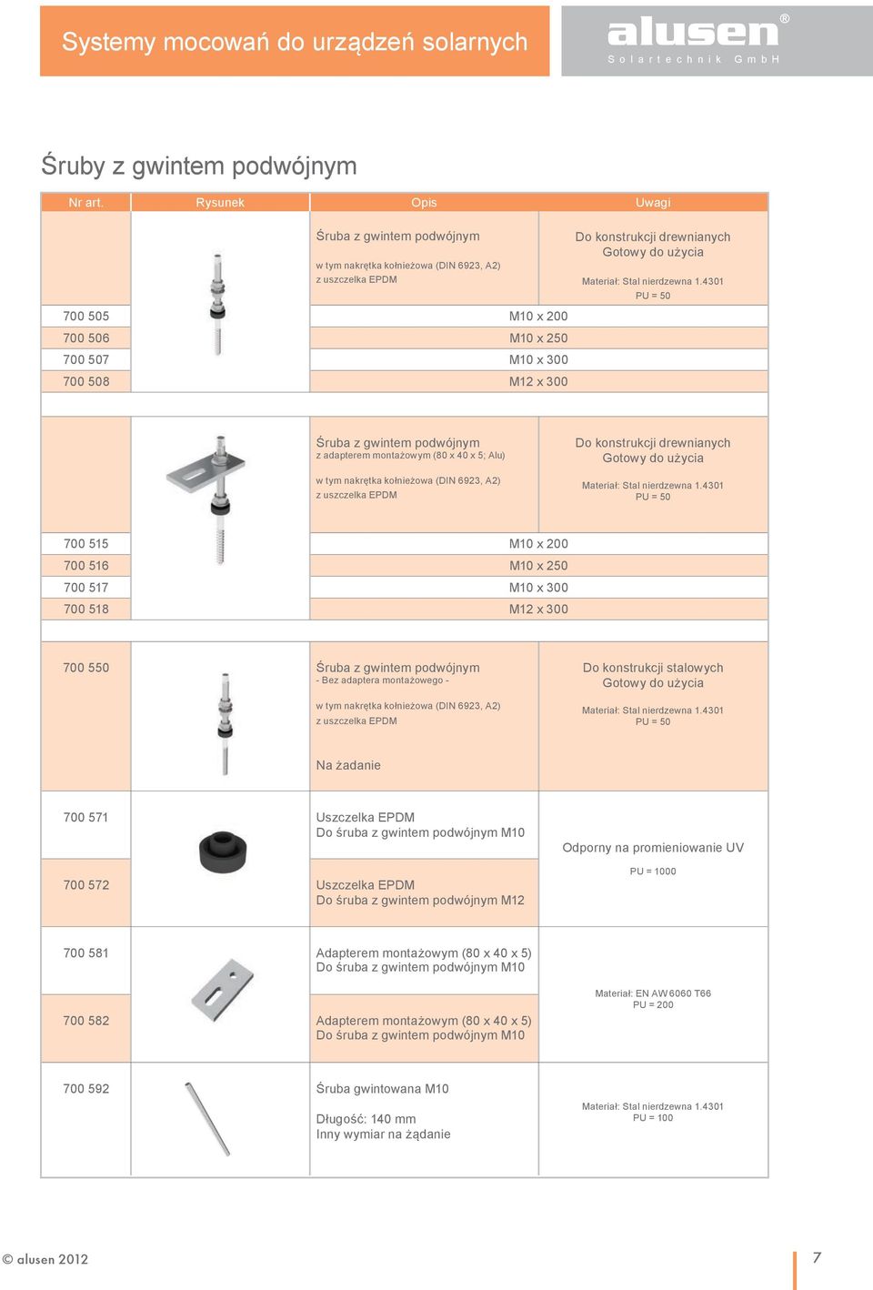 Do konstrukcji drewnianych Gotowy do użycia 700 515 M10 x 200 700 516 M10 x 250 700 517 M10 x 300 700 518 M12 x 300 700 550 Śruba z gwintem podwójnym - Bez adaptera montażowego - w tym nakrętka