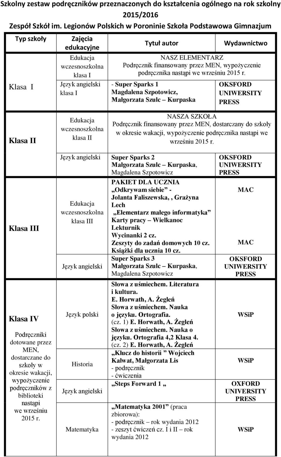 podręcznika nastąpi we wrześniu 2015 r.