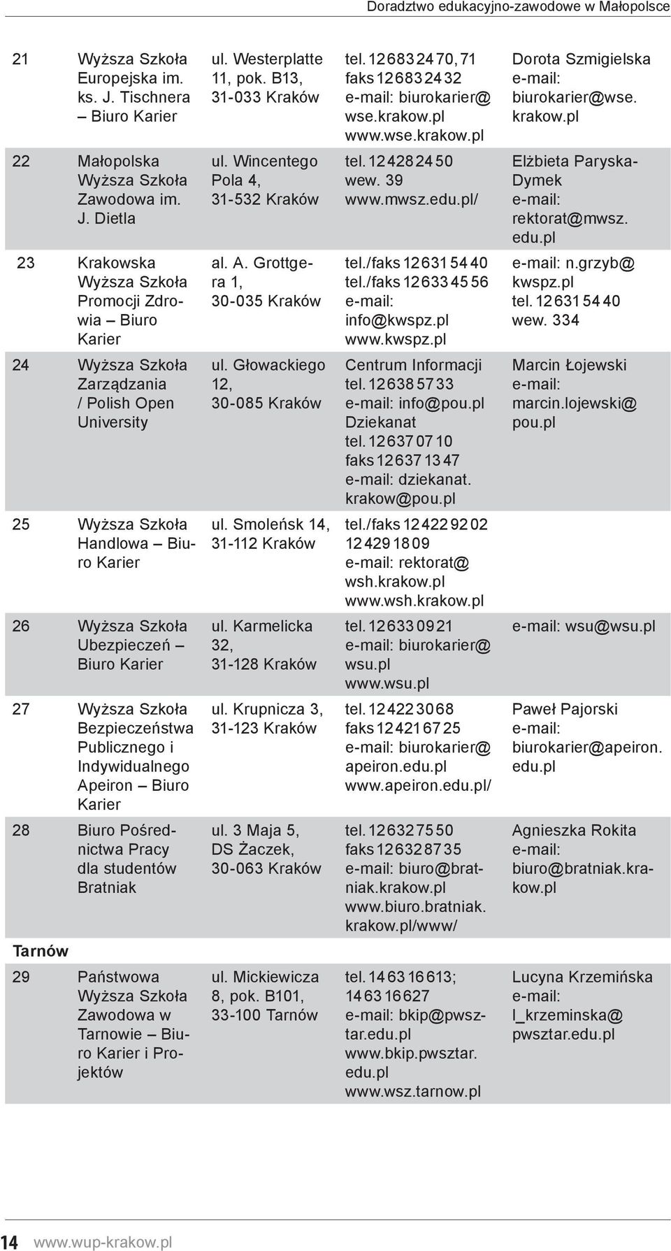 Dietla 23 Krakowska Wyższa Szkoła Promocji Zdrowia Biuro Karier 24 Wyższa Szkoła Zarządzania / Polish Open University 25 Wyższa Szkoła Handlowa Biuro Karier 26 Wyższa Szkoła Ubezpieczeń Biuro Karier