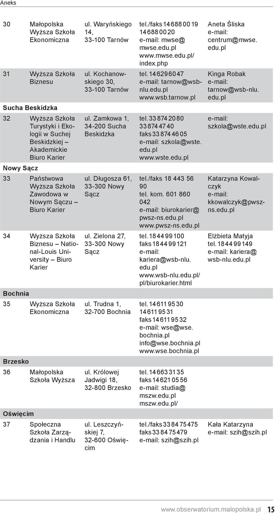 Społeczna Szkoła Zarządzania i Handlu ul. Waryńskiego 14, 33-100 Tarnów ul. Kochanowskiego 30, 33-100 Tarnów ul. Zamkowa 1, 34-200 Sucha Beskidzka ul. Długosza 61, 33-300 Nowy Sącz ul.