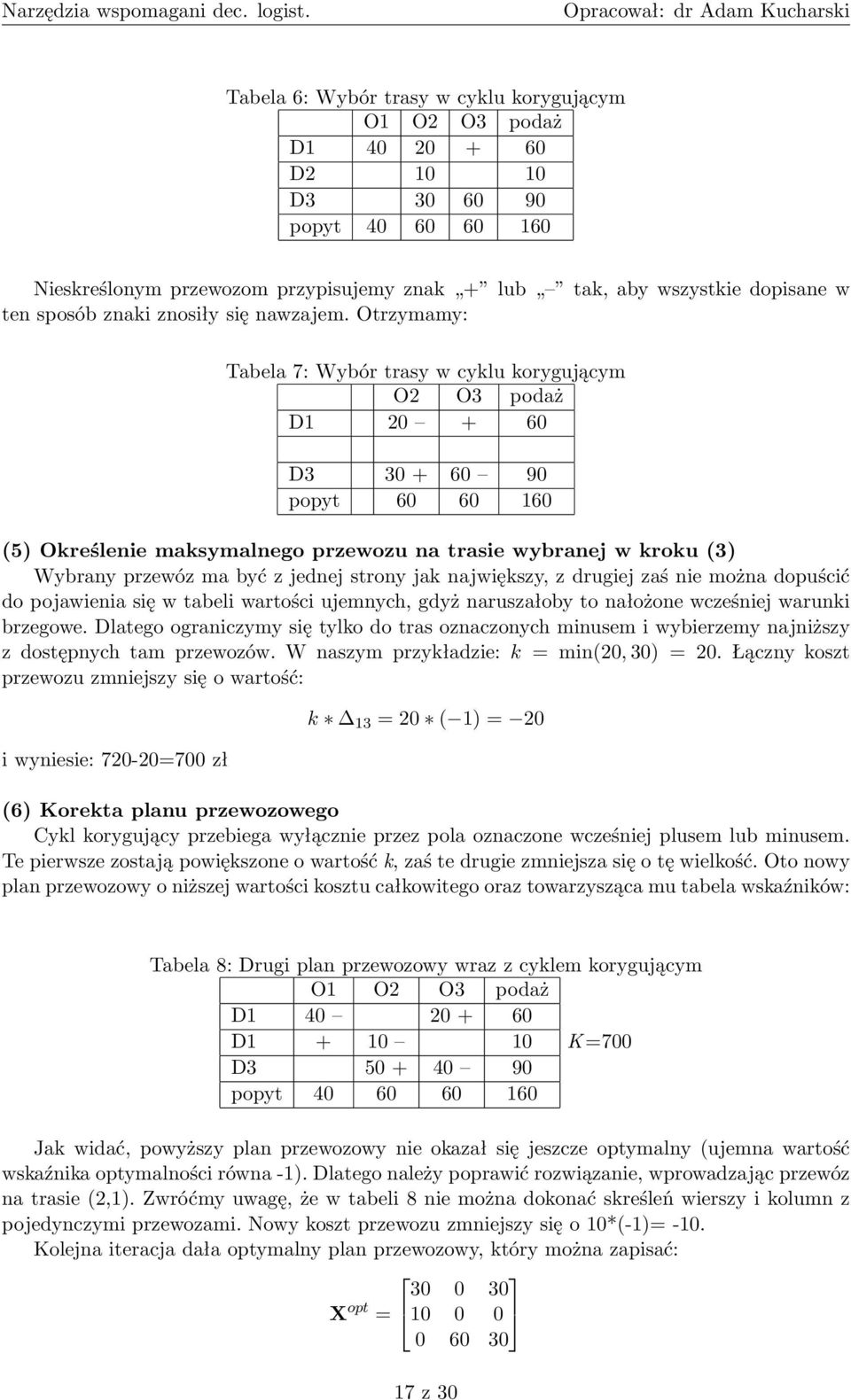 Otrzymamy: Tabela : Wybór trasy w cyklu korygującym O O podaż D 0 + 0 D 0 + 0 90 popyt 0 0 0 () Określenie maksymalnego przewozu na trasie wybranej w kroku () Wybrany przewóz ma być z jednej strony