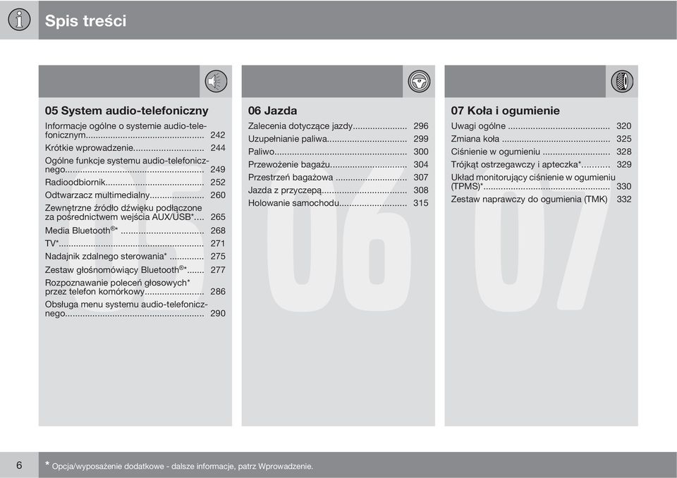 .. 260 Holowanie samochodu... 315 Zewnętrzne źródło dźwięku podłączone za pośrednictwem wejścia AUX/USB*... 265 Media Bluetooth *... 268 TV*... 271 Nadajnik zdalnego sterowania*.