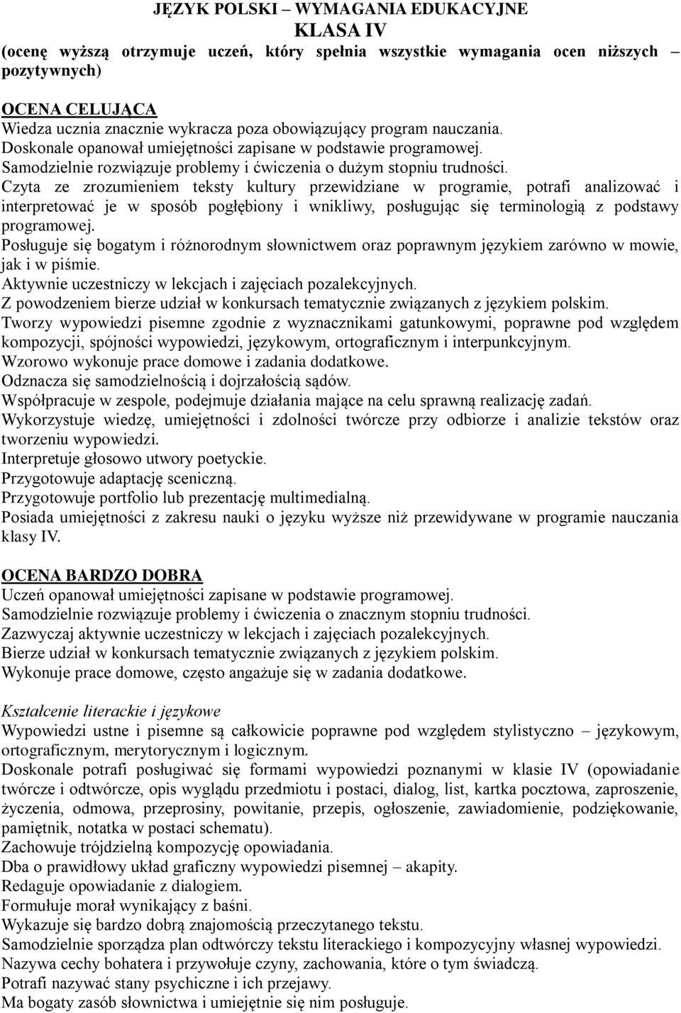 Czyta ze zrozumieniem teksty kultury przewidziane w programie, potrafi analizować i interpretować je w sposób pogłębiony i wnikliwy, posługując się terminologią z podstawy programowej.