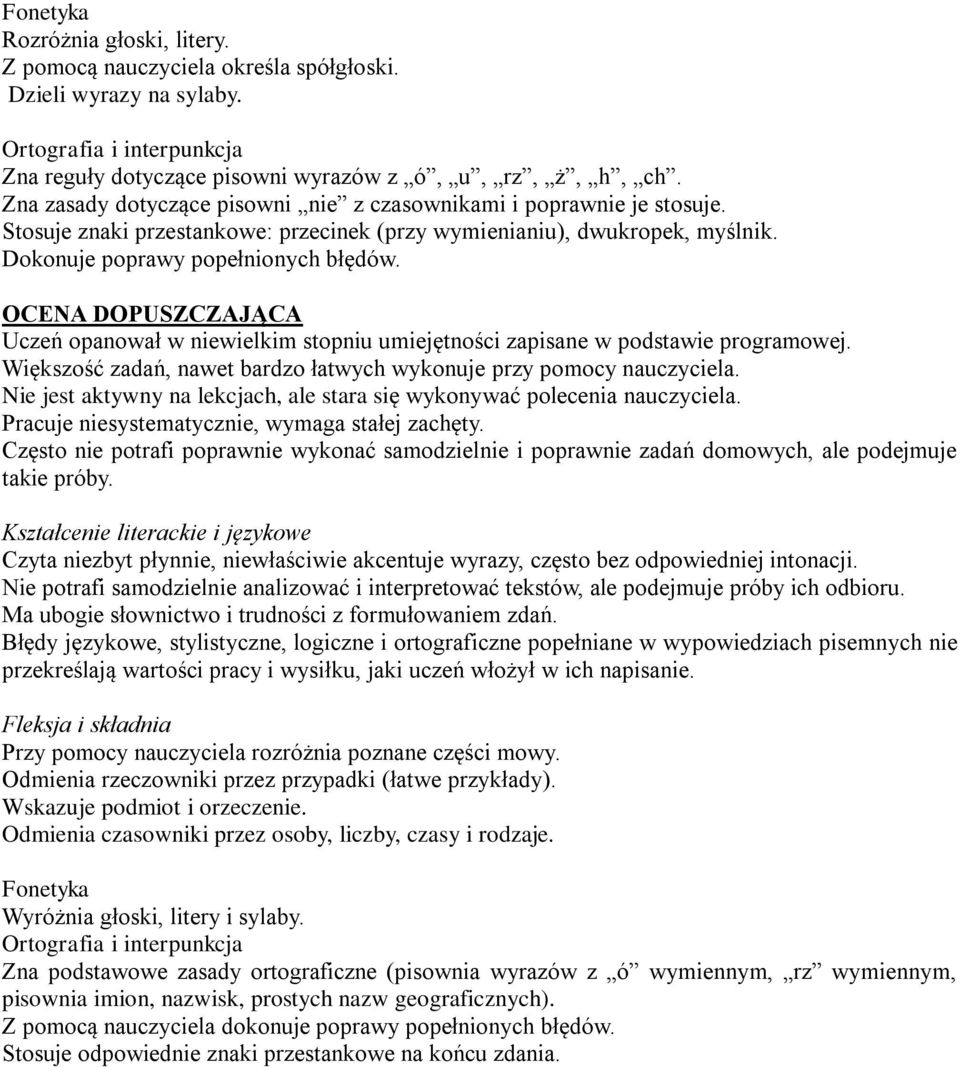 OCENA DOPUSZCZAJĄCA Uczeń opanował w niewielkim stopniu umiejętności zapisane w podstawie programowej. Większość zadań, nawet bardzo łatwych wykonuje przy pomocy nauczyciela.