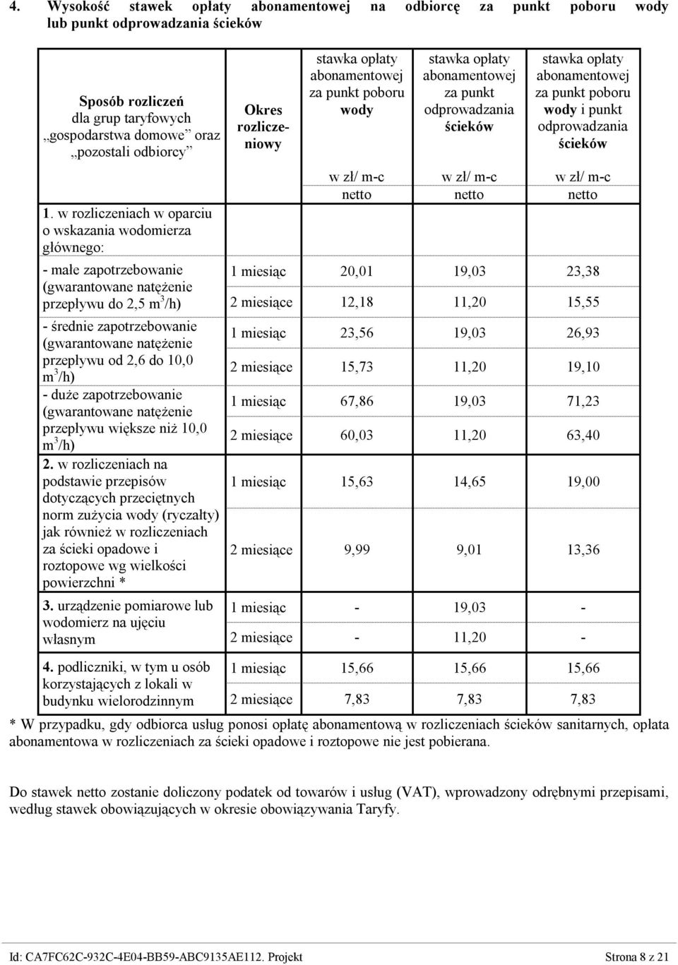 do 10,0 m 3 /h) - duże zapotrzebowanie (gwarantowane natężenie przepływu większe niż 10,0 m 3 /h) 2.