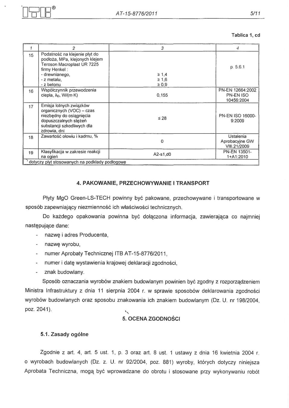 - czas niezbednv do osiaqniecia PN-EN ISO 16000- s 28 dopuszczalnych stezen 9:2009 substancji szkodliwych dla zdrowia, dni 18 Zawartosc olowiu i kadmu, % Ustalenia 0 Aprobacyjne GW V1I1.