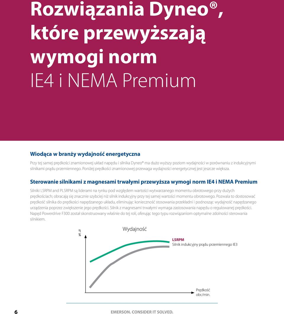 Sterowanie silnikami z magnesami trwałymi przewyższa wymogi norm IE4 i NEMA Premium Silniki LSRPM and PLSRPM są liderami na rynku pod względem wartości wytwarzanego momentu obrotowego przy dużych