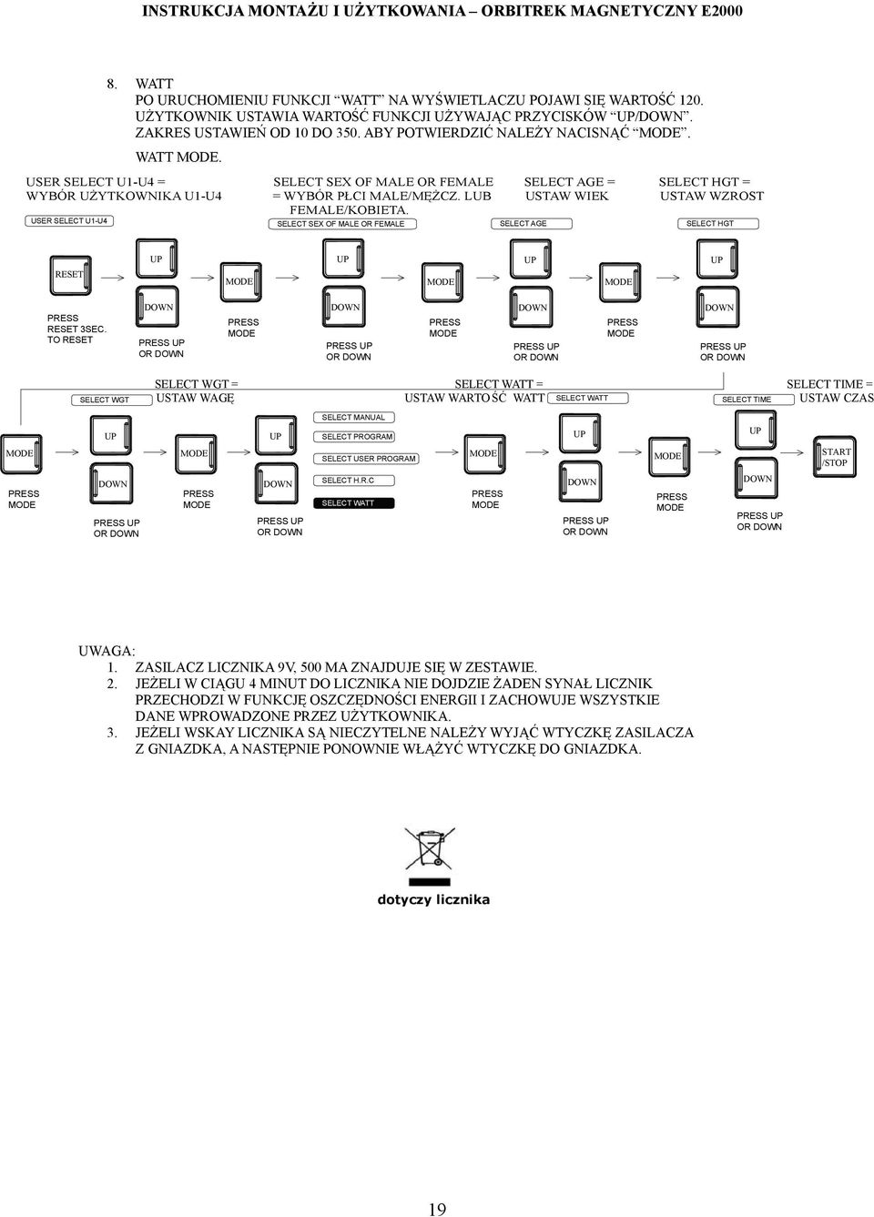 USER SELECT U1-U4 SELECT SEX OF MALE OR FEMALE SELECT AGE SELECT HGT RESET RESET 3SEC.