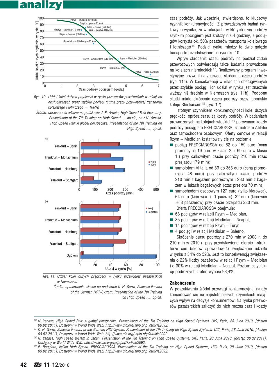 1 2 3 4 5 6 7 Czas podróży pociągiem [godz.] Rys. 1.