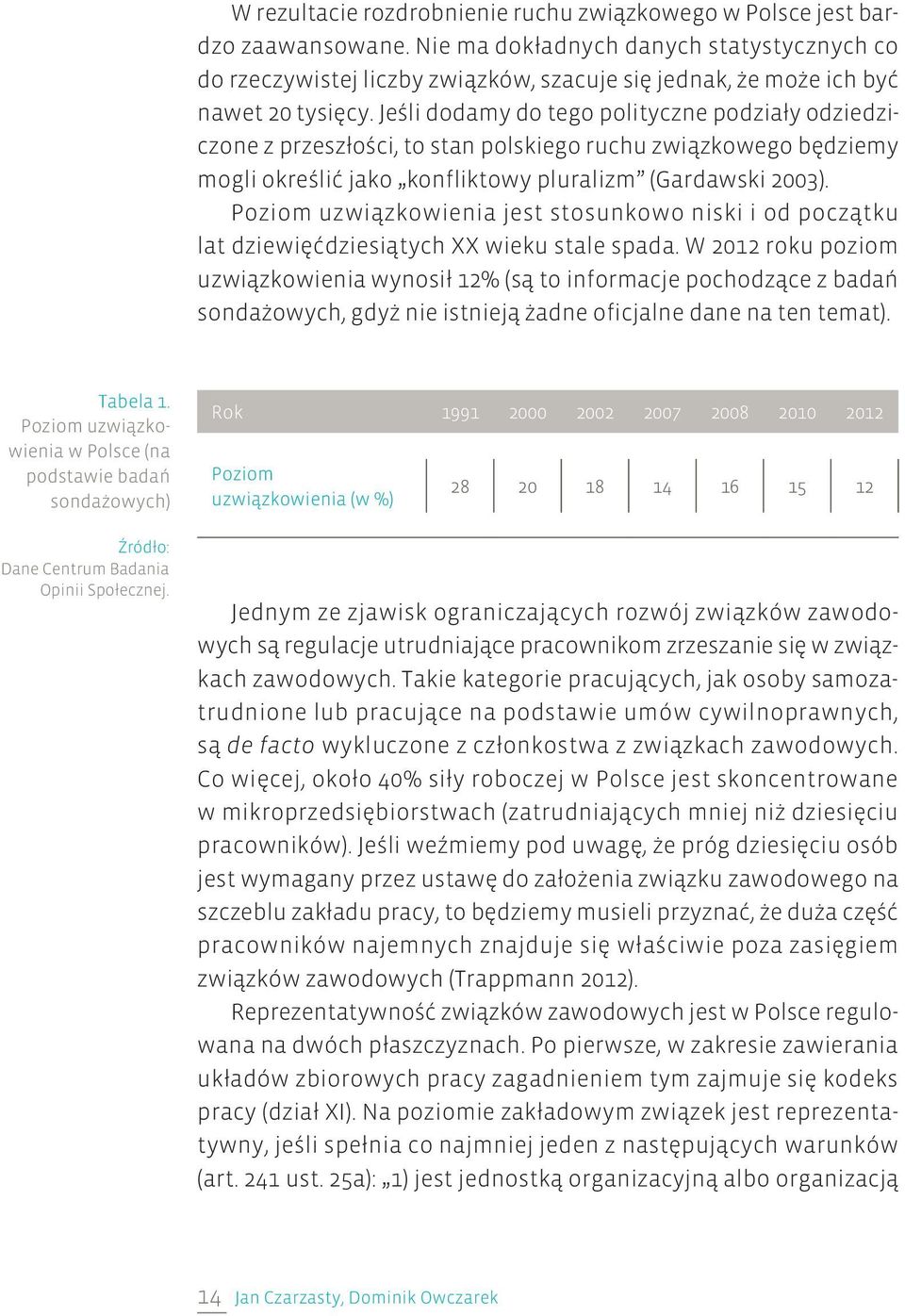 Jeśli dodamy do tego polityczne podziały odziedziczone z przeszłości, to stan polskiego ruchu związkowego będziemy mogli określić jako konfliktowy pluralizm (Gardawski 2003).