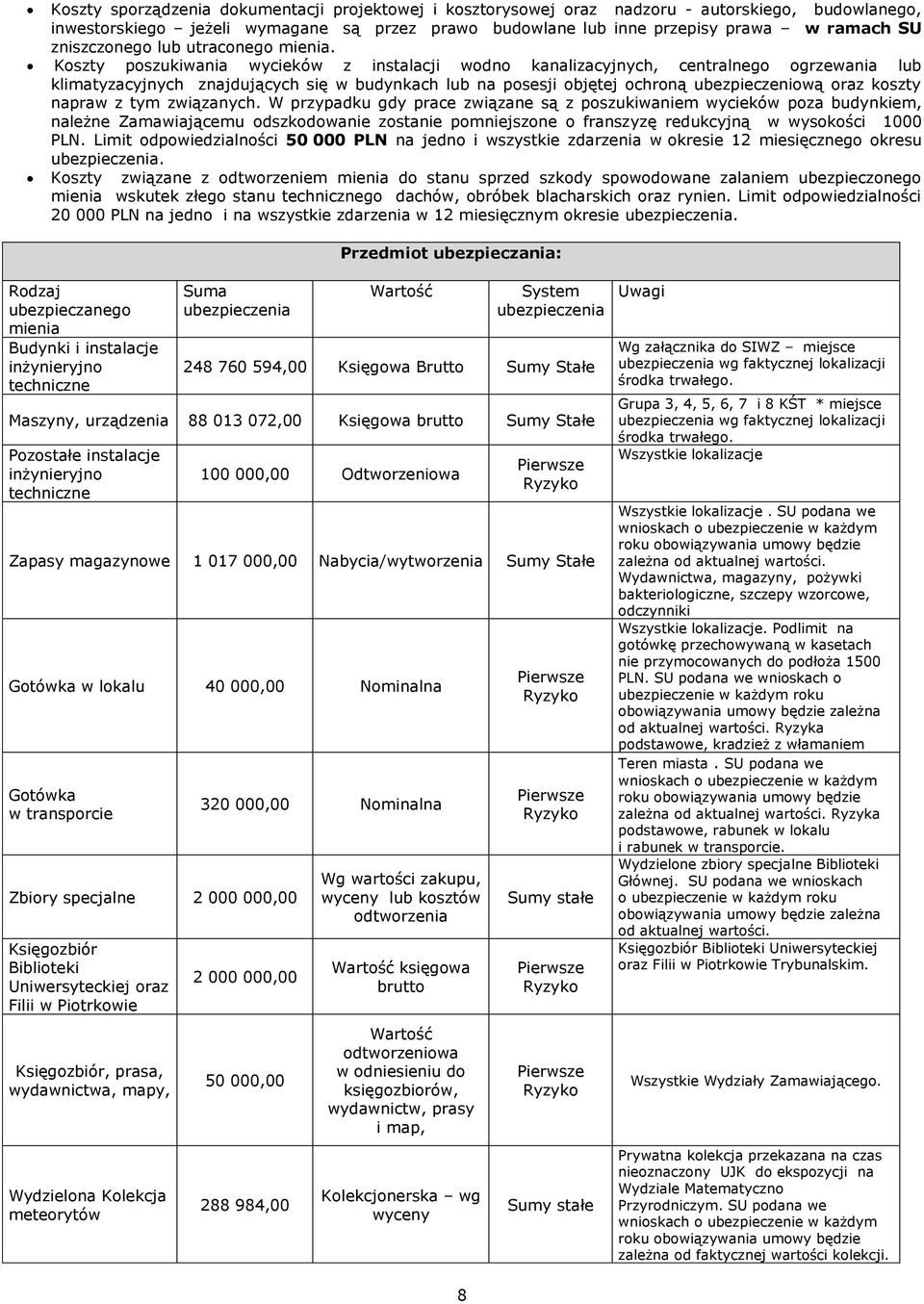 Koszty poszukiwania wycieków z instalacji wodno kanalizacyjnych, centralnego ogrzewania lub klimatyzacyjnych znajdujących się w budynkach lub na posesji objętej ochroną ubezpieczeniową oraz koszty