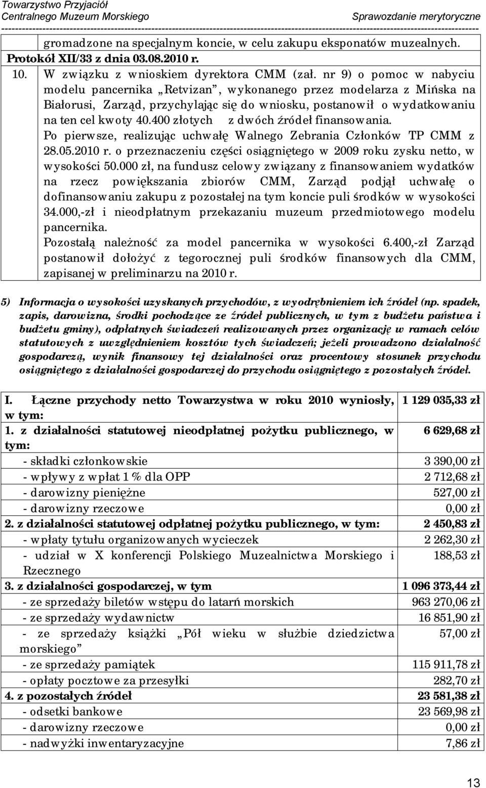 400 złotych z dwóch źródeł finansowania. Po pierwsze, realizując uchwałę Walnego Zebrania Członków TP CMM z 28.05.2010 r. o przeznaczeniu części osiągniętego w 2009 roku zysku netto, w wysokości 50.