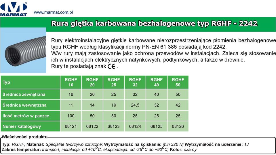 Rury te posiadają znak.