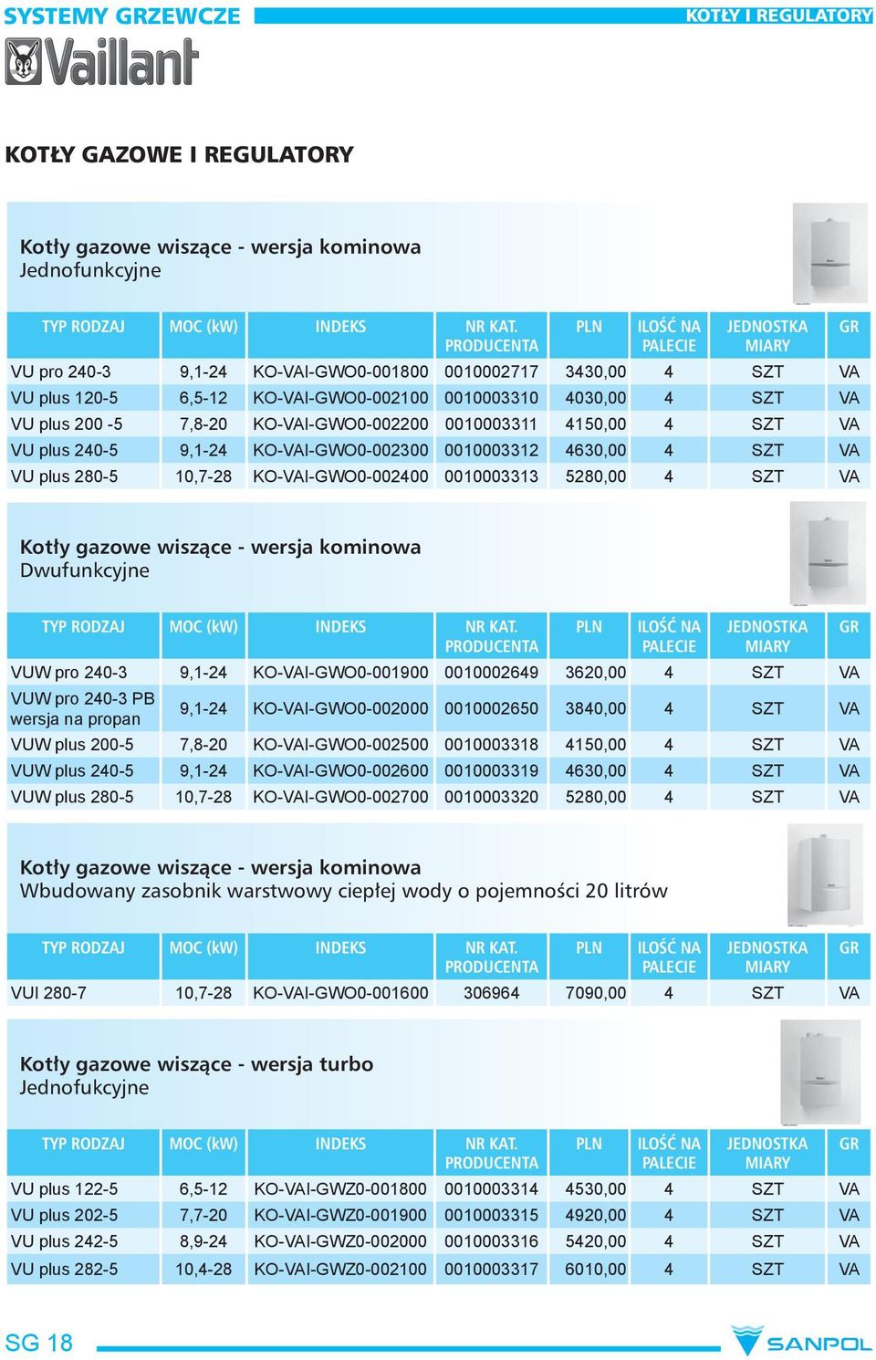 KO-VAI-GWO0-002200 0010003311 4150,00 4 SZT VA VU plus 240-5 9,1-24 KO-VAI-GWO0-002300 0010003312 4630,00 4 SZT VA VU plus 280-5 10,7-28 KO-VAI-GWO0-002400 0010003313 5280,00 4 SZT VA Kotły gazowe