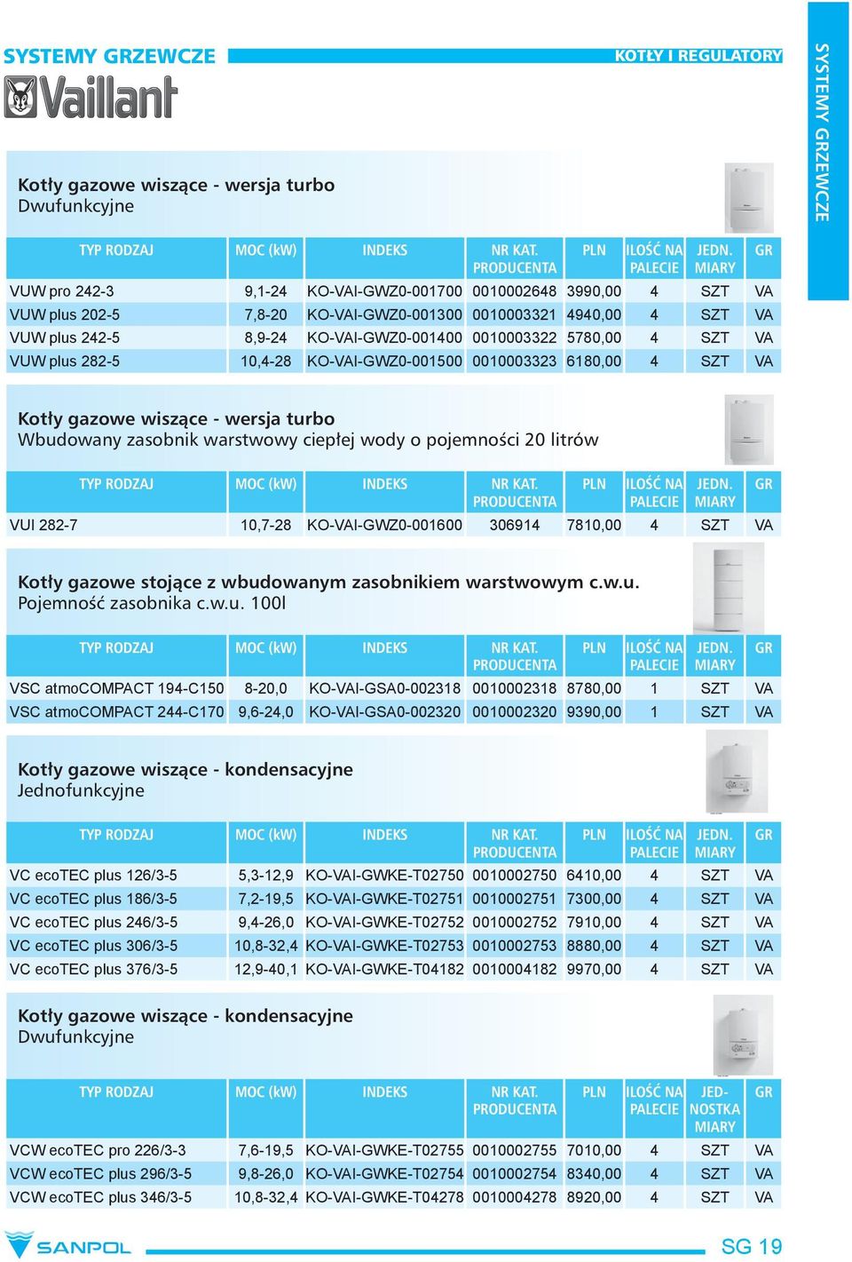 0010003322 5780,00 4 SZT VA VUW plus 282-5 10,4-28 KO-VAI-GWZ0-001500 0010003323 6180,00 4 SZT VA Kotły gazowe wiszące - wersja turbo Wbudowany zasobnik warstwowy ciepłej wody o pojemności 20 litrów