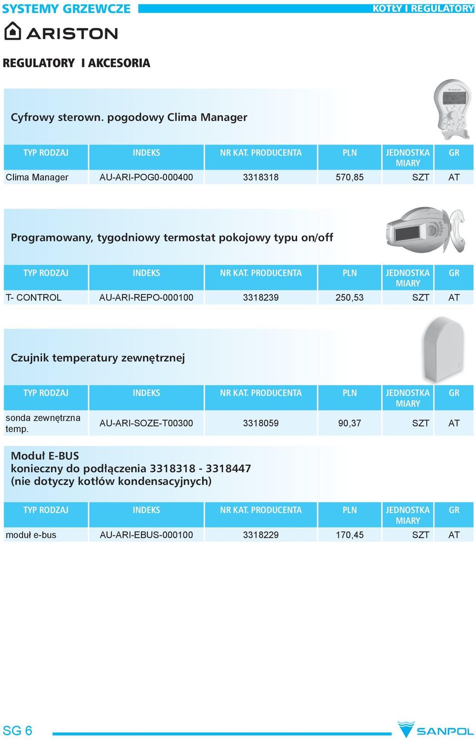 JEDNOSTKA T- CONTROL AU-ARI-REPO-000100 3318239 250,53 SZT AT Czujnik temperatury zewnętrznej TYP RODZAJ INDEKS NR KAT. JEDNOSTKA sonda zewnętrzna temp.