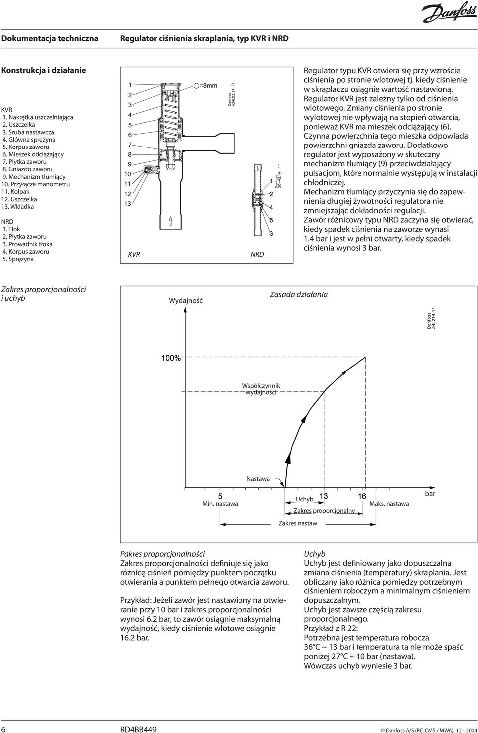 Sprężyna KVR NRD Regulator typu KVR otwiera się przy wzroście ciśnienia po stronie wlotowej tj. kiedy ciśnienie w skraplaczu osiągnie wartość nastawioną.