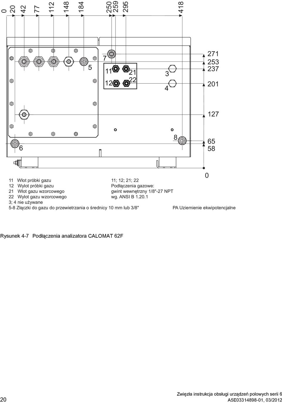 ANSI B 1.20.