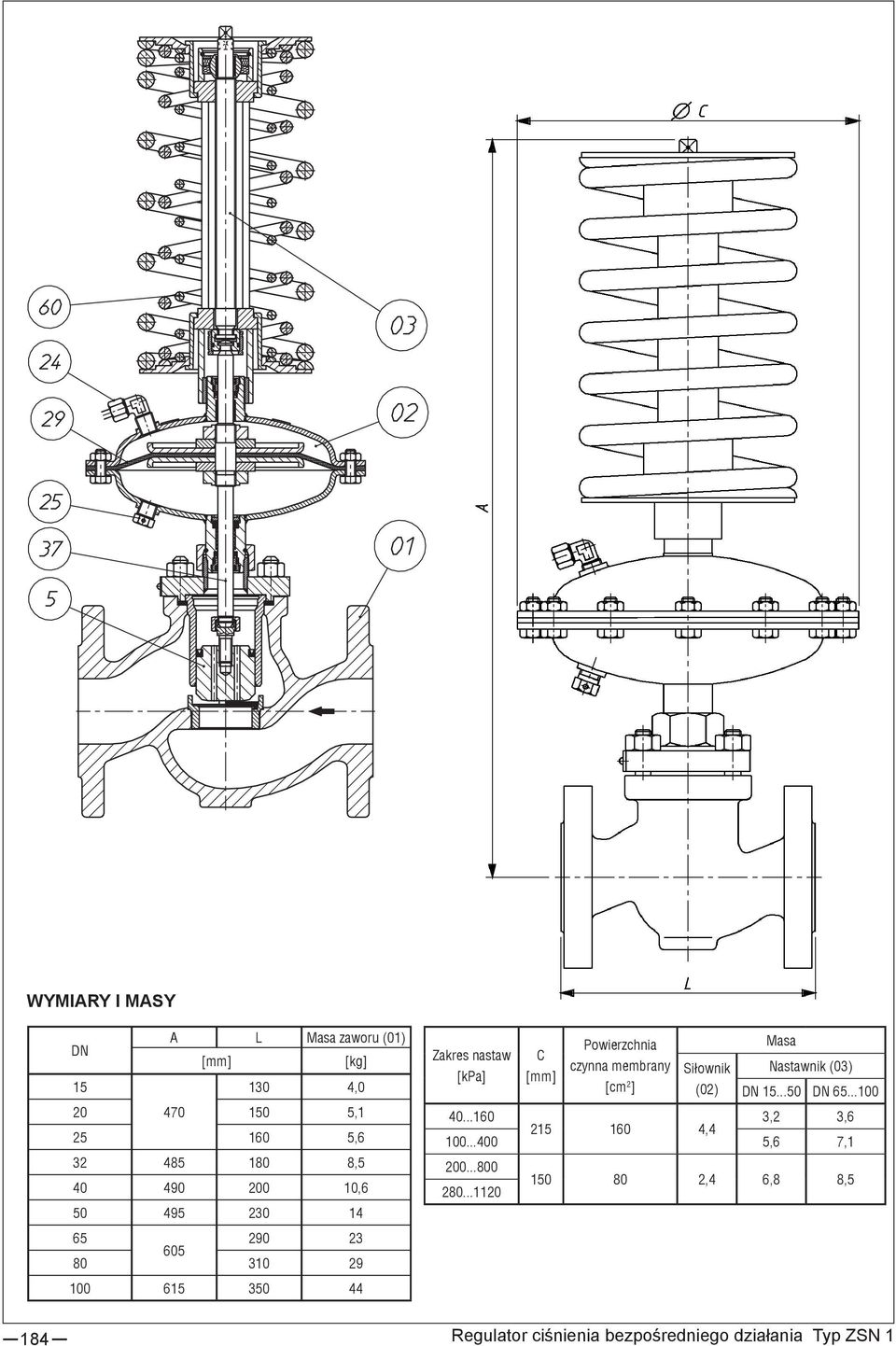 membrany Siłownik Nastawnik (03) [kpa] [mm] [cm 2 ] (02) DN 15...50 DN 65...100 40.