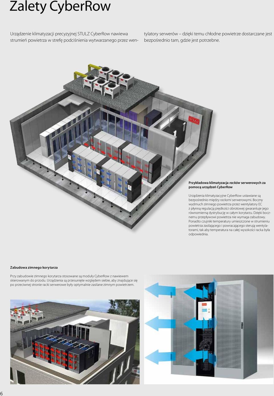 Przykładowa klimatyzacja racków serwerowych za pomocą urządzeń CyberRow Urządzenia klimatyzacyjne CyberRow ustawiane są bezpośrednio między rackami serwerowymi.