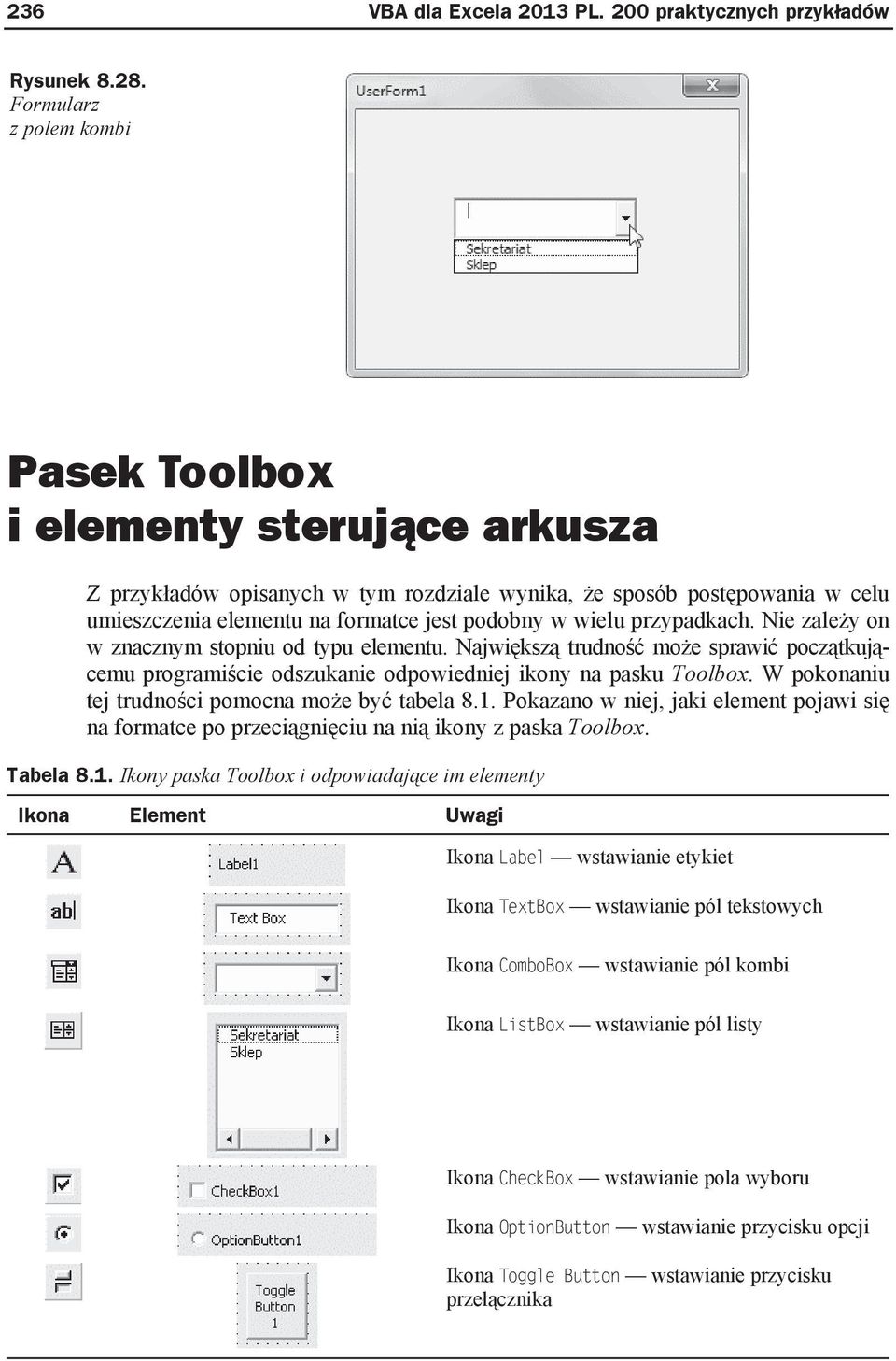 przypadkach. Nie zale y on w znacznym stopniu od typu elementu. Najwi ksz trudno mo e sprawi pocz tkuj cemu programi cie odszukanie odpowiedniej ikony na pasku Toolbox.