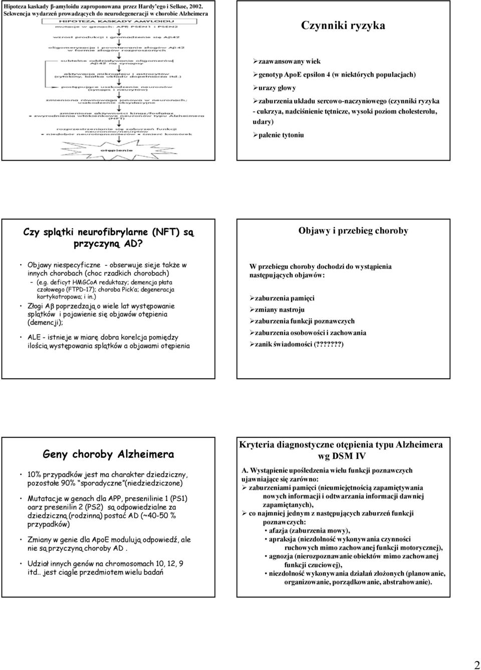 sercowo-naczyniowego (czynniki ryzyka -cukrzya, nadciśnienie tętnicze, wysoki poziom cholesterolu, udary) palenie tytoniu Czy splątki neurofibrylarne (NFT) są przyczyną AD?