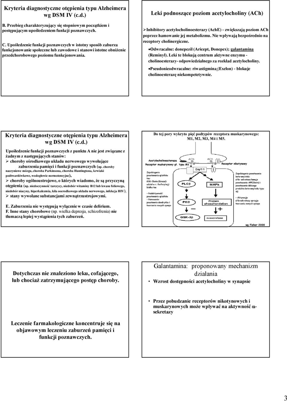 Leki podnoszące poziom acetylocholiny (ACh) Inhibitory acetylocholinoesterazy (AchE) -zwiększają poziom ACh poprzez hamowanie jej metabolizmu. Nie wpływają bezpośrednio na receptory cholinergiczne.