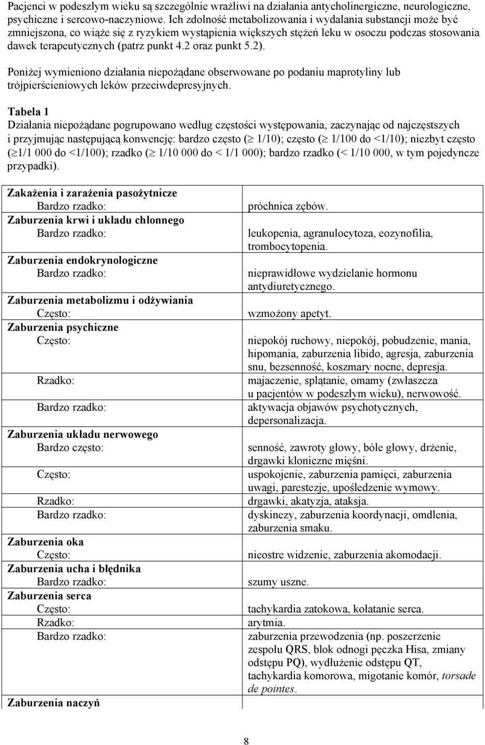 2 oraz punkt 5.2). Poniżej wymieniono działania niepożądane obserwowane po podaniu maprotyliny lub trójpierścieniowych leków przeciwdepresyjnych.