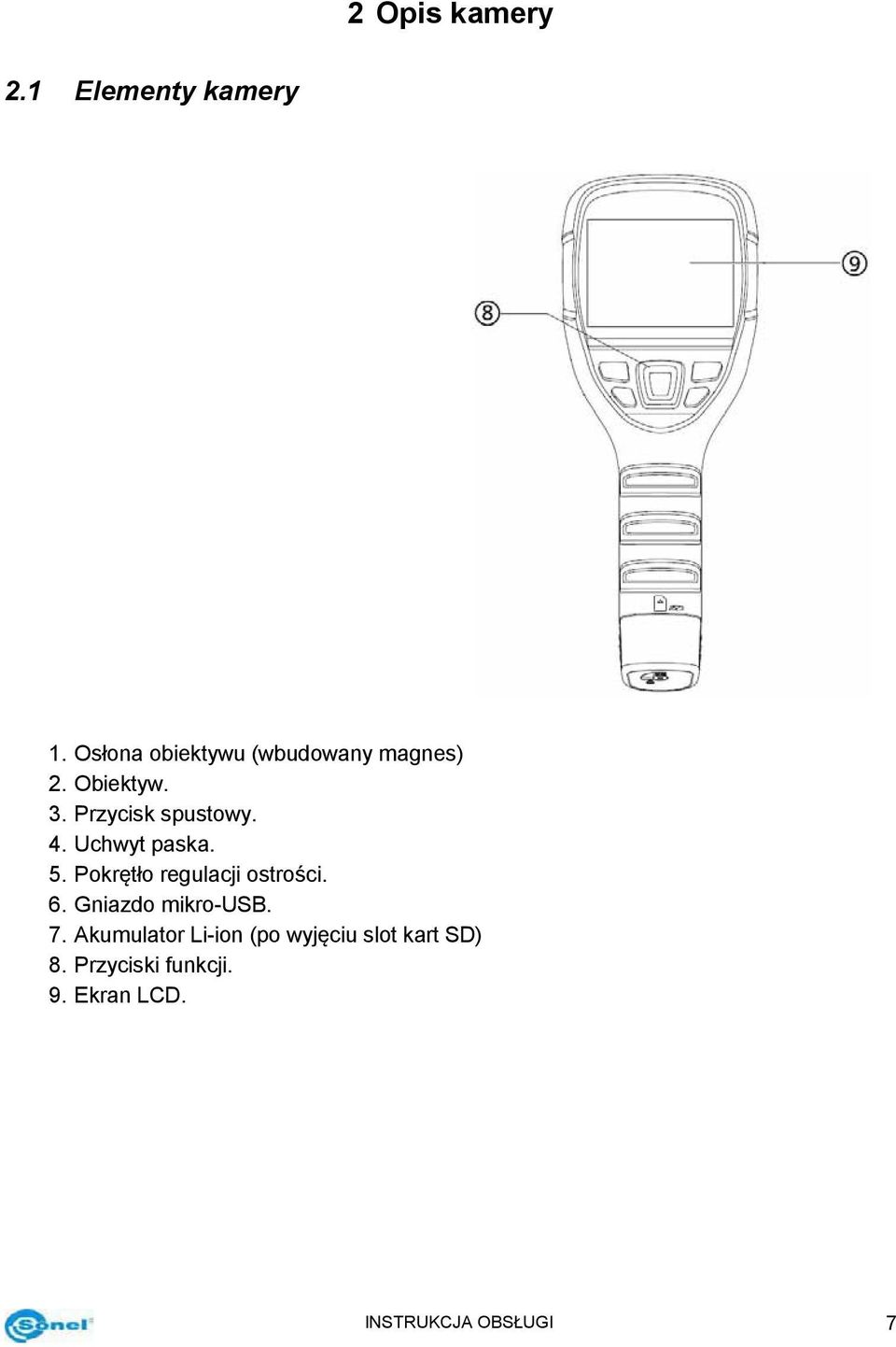 4. Uchwyt paska. 5. Pokrętło regulacji ostrości. 6. Gniazdo mikro-usb.