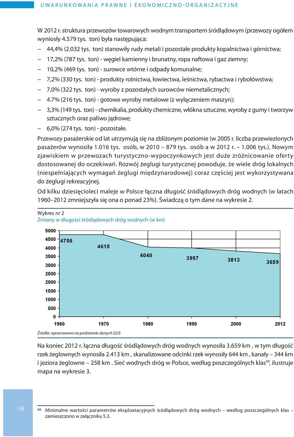 ton) - węgiel kamienny i brunatny, ropa naftowa i gaz ziemny; 10,2% (469 tys. ton) - surowce wtórne i odpady komunalne; 7,2% (330 tys.