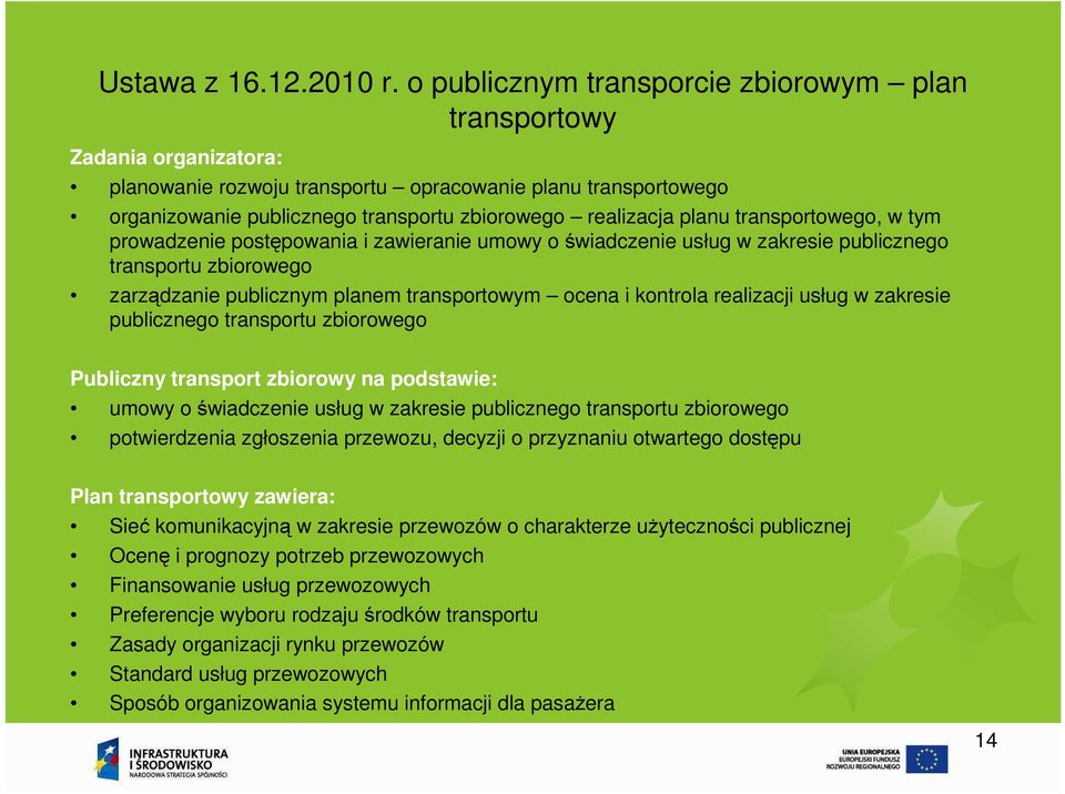 planu transportowego, w tym prowadzenie postępowania i zawieranie umowy o świadczenie usług w zakresie publicznego transportu zbiorowego zarządzanie publicznym planem transportowym ocena i kontrola