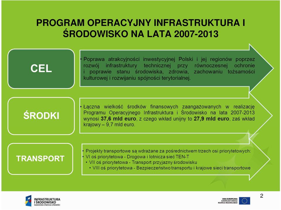 INFRASTRUKTURA I