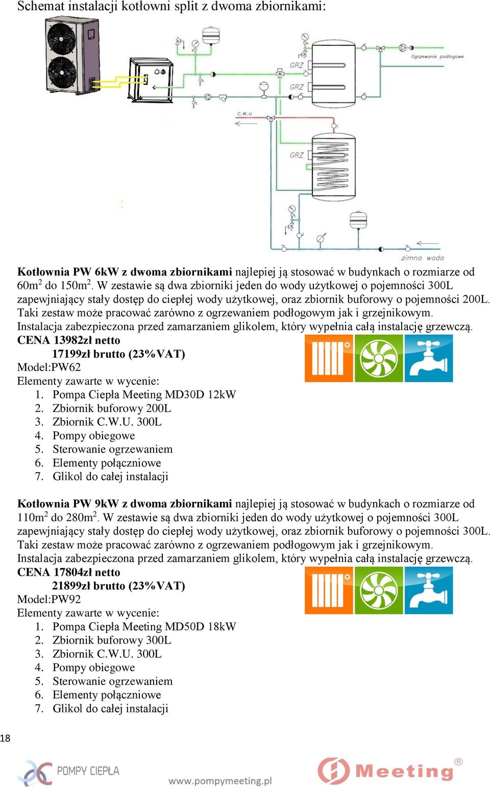 Taki zestaw może pracować zarówno z ogrzewaniem podłogowym jak i grzejnikowym. Instalacja zabezpieczona przed zamarzaniem glikolem, który wypełnia całą instalację grzewczą.