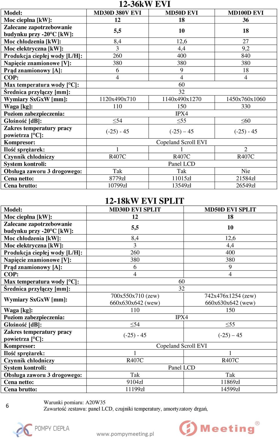 [mm]: 1120x490x710 1140x490x1270 1450x760x1060 Waga [kg]: 110 150 330 Poziom zabezpieczenia: IPX4 Głośność [db]: 54 55 60 Zakres temperatury pracy powietrza [ C]: (-25) - 45 (-25) 45 (-25) - 45