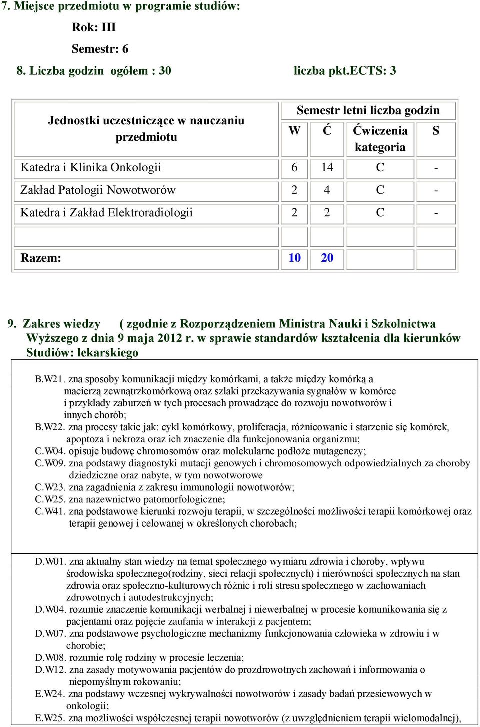 Elektroradiologii 2 2 C - S Razem: 10 20 9. Zakres wiedzy ( zgodnie z Rozporządzeniem Ministra Nauki i Szkolnictwa Wyższego z dnia 9 maja 2012 r.