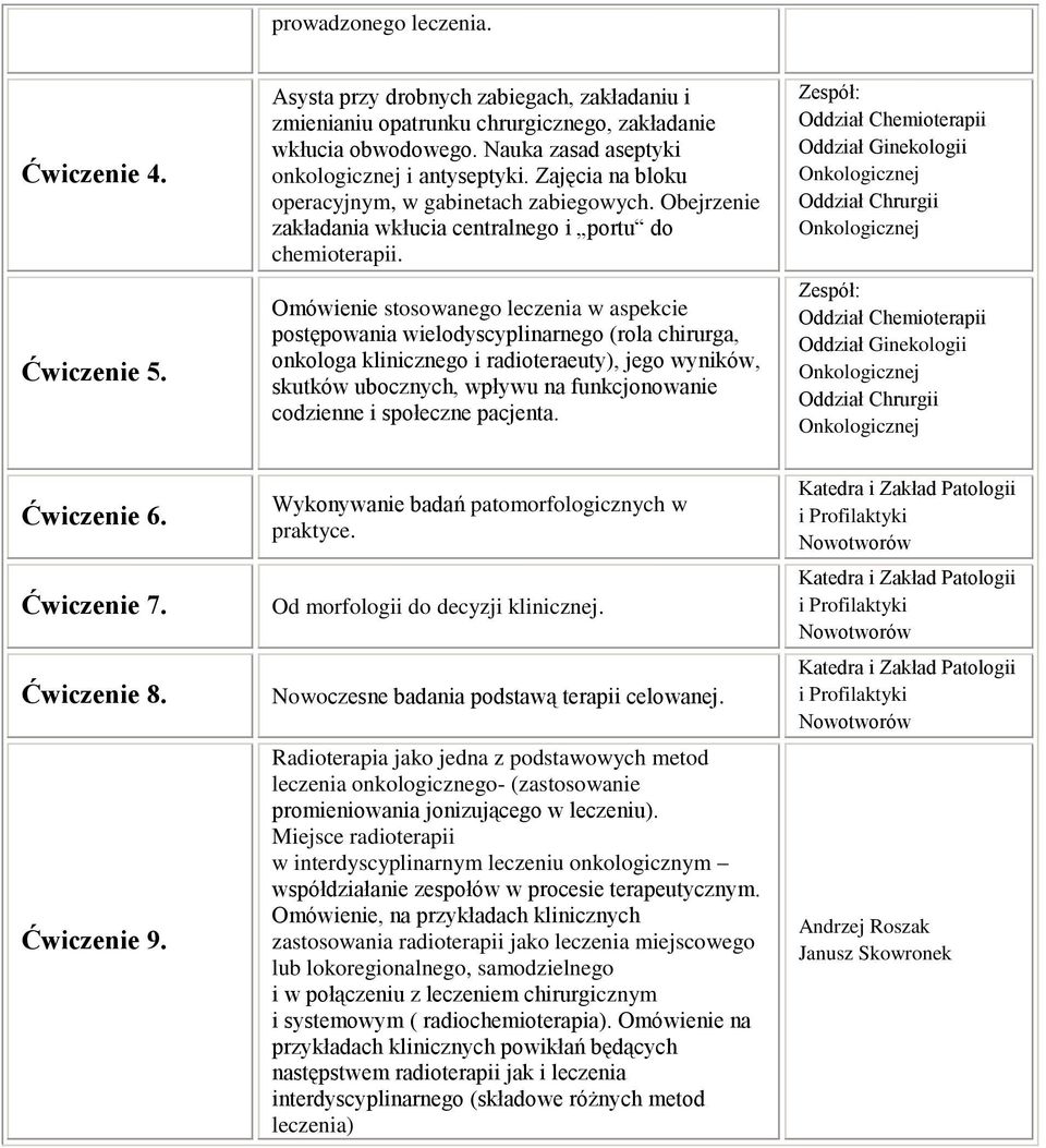 Zajęcia na bloku operacyjnym, w gabinetach zabiegowych. Obejrzenie zakładania wkłucia centralnego i portu do chemioterapii.