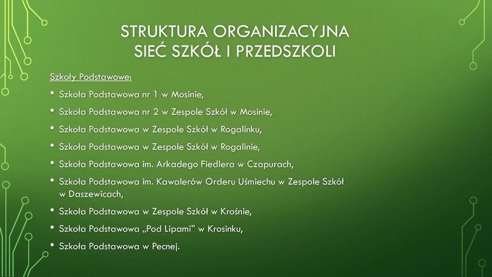 Szkoła Podstawowa im. Arkadego Fiedlera w Czapurach, Szkoła Podstawowa im.