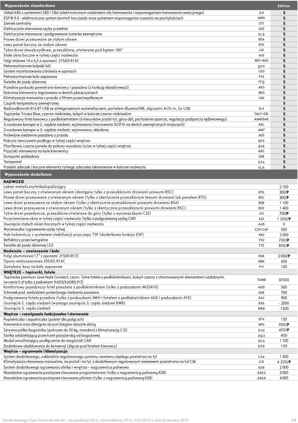 podgrzewane lusterka zewnętrzne DL8 S Prawe drzwi przesuwane ze stałym oknem BSA S Lewy panel boczny ze stałym oknem BTE S Tylne drzwi dwuskrzydłowe, przeszklone, otwierane pod kątem 180 o J1X S