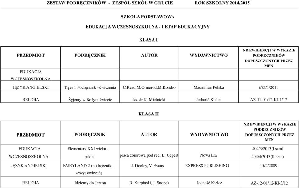 Mielnicki Jedność Kielce AZ-11-01/12-KI-1/12 KLASA II EDUKACJA WCZESNOSZKOLNA Elementarz XXI wieku - pakiet praca zbiorowa pod red. B.