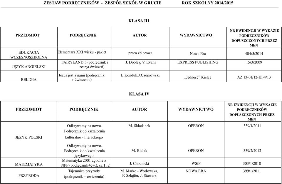 Podręcznik do kształcenia kulturalno - literackiego M. Składanek OPERON 339/1/2011 MATEMATYKA PRZYRODA Odkrywamy na nowo.