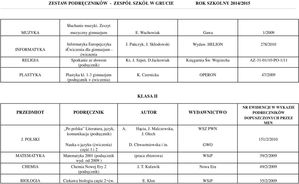 Pańczyk, J. Skłodowski Wydaw. HELION 278/2010 Ks. J. Szpet, D.Jackowiak Księgarnia Św. Wojciecha AZ-31-01/10-PO-1/11 K.