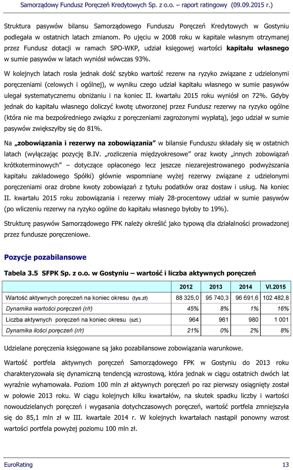 W kolejnych latach rosła jednak dość szybko wartość rezerw na ryzyko związane z udzielonymi poręczeniami (celowych i ogólnej), w wyniku czego udział kapitału własnego w sumie pasywów ulegał